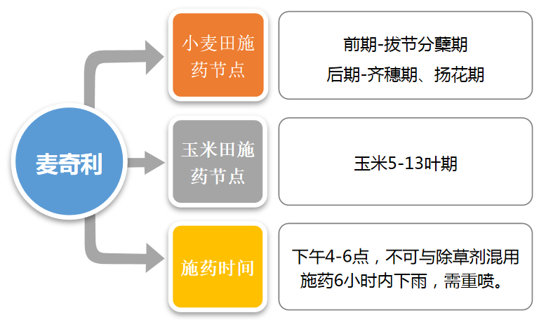 港澳免费资科大全