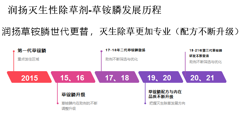 港澳免费资科大全