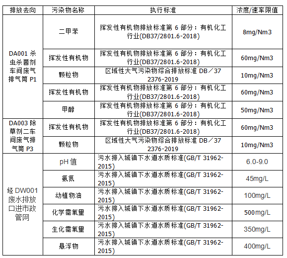 港澳免费资科大全