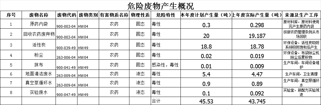 港澳免费资科大全